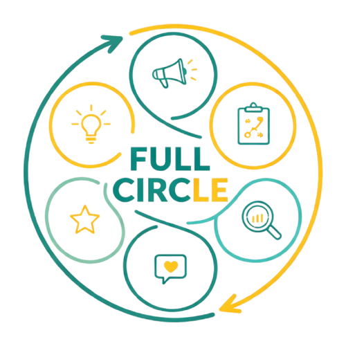 Full Circle Consulting logo